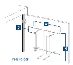 Specifications